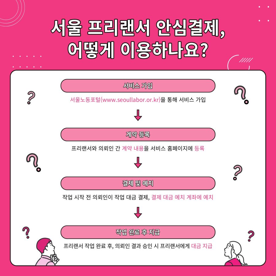 서울 프리랜서 안심결제