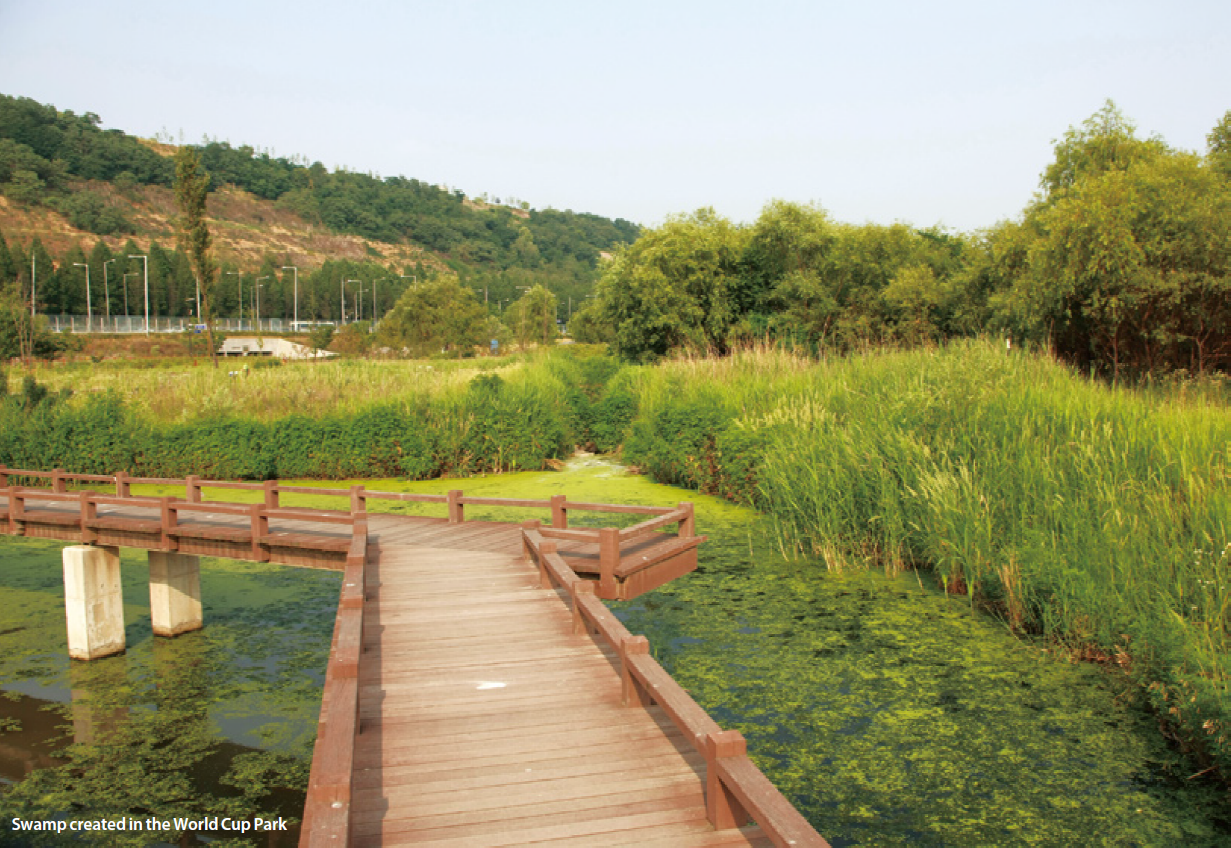 Image result for han river park