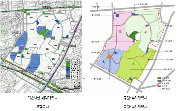 아현뉴타운의 기반시설 배치계획 조감도와 공원 녹지계획을 보여주는 그림이다