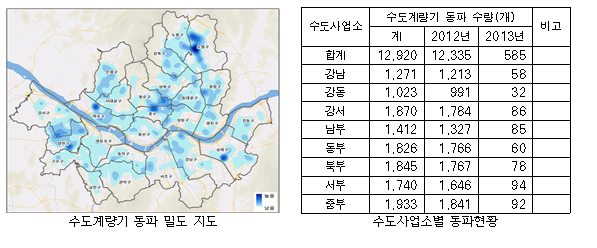 좌: 수도계량기 동파 밀도 지도/ 우:수도사업소별 동파 현황