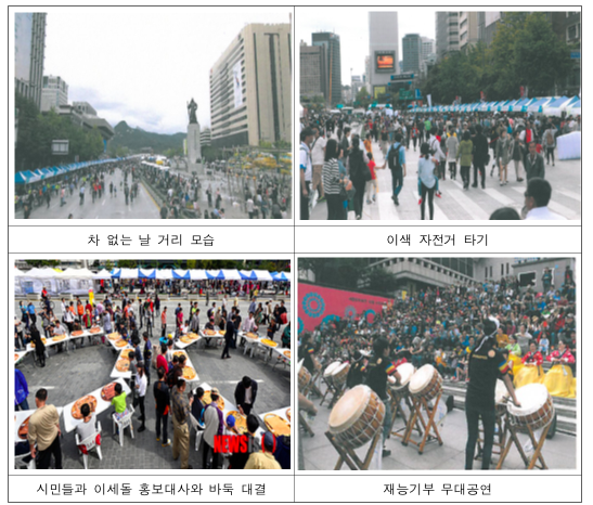 차 없는 날 거리 모습, 이색 자전거 타기, 시민들과 이세돌 홍보대사와 바둑 대결, 재능기부 무대공연 모습 