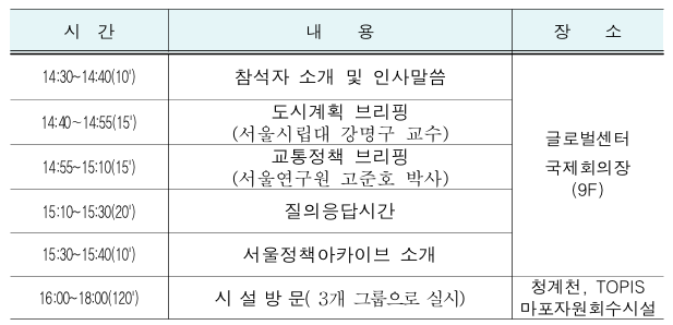 세미나 일정을 설명하는 사진