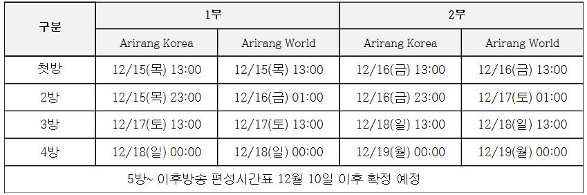 아리랑TV 방영시간표