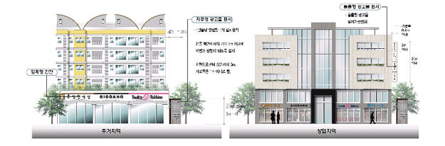 옥외광고물 가이드 라인 사진 : 주거지역 (좌), 상업지역 (우)